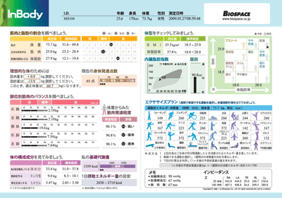 商品情報【販売】 | InBody(インボディ)370の販売